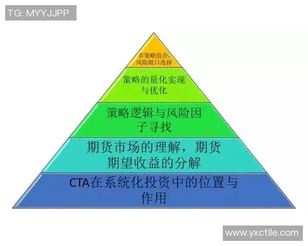 深入分析广州篮球队防反战术的特点与执行策略
