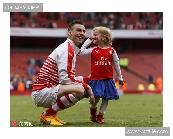 足球明星们的生日大揭秘你知道他们的特别日子吗