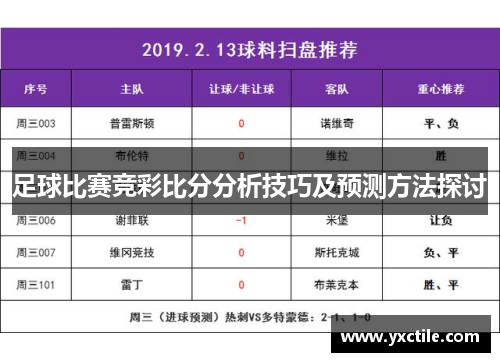 足球比赛竞彩比分分析技巧及预测方法探讨